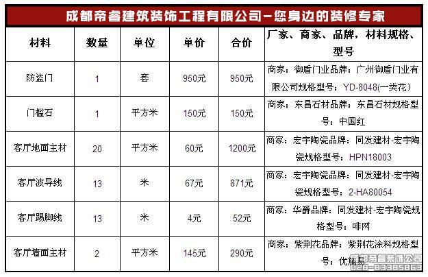 什么是精裝修？統(tǒng)一標(biāo)準(zhǔn)是什么？