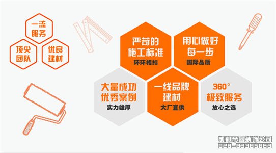 成都哪家裝修公司最靠譜？哪家裝修口碑好？